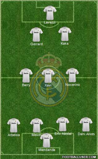 Real Madrid C.F. Formation 2012
