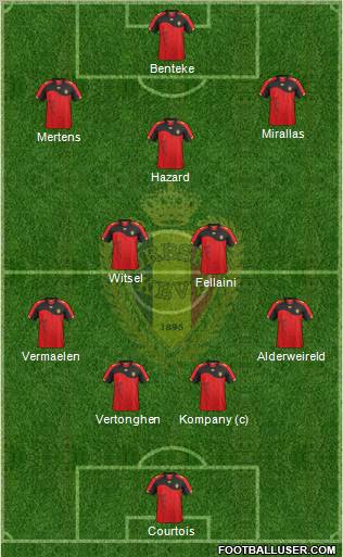 Belgium Formation 2012