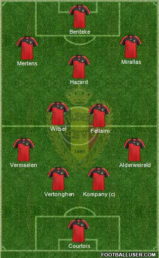 Belgium 4-2-3-1 football formation