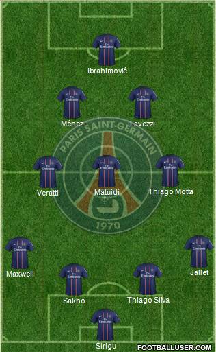 Paris Saint-Germain Formation 2012