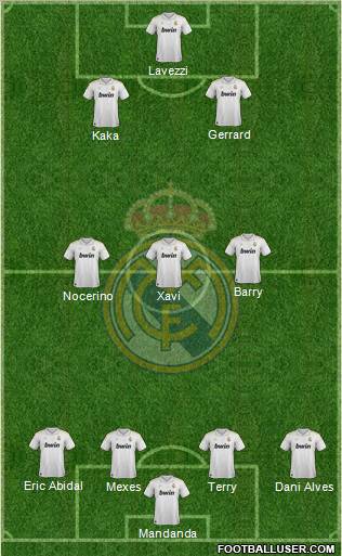 Real Madrid C.F. Formation 2012