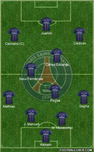 Paris Saint-Germain Formation 2012