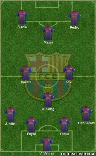 F.C. Barcelona Formation 2012