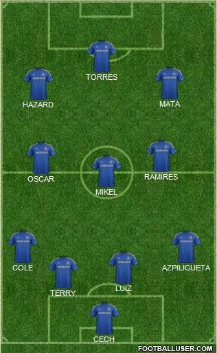 Chelsea Formation 2012