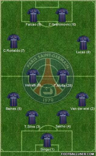 Paris Saint-Germain Formation 2012