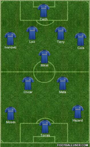 Chelsea Formation 2012