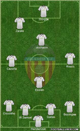 Valencia C.F., S.A.D. Formation 2012