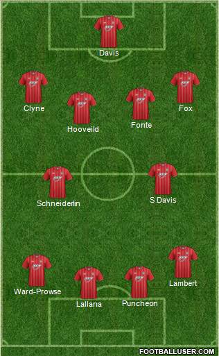 Southampton Formation 2012