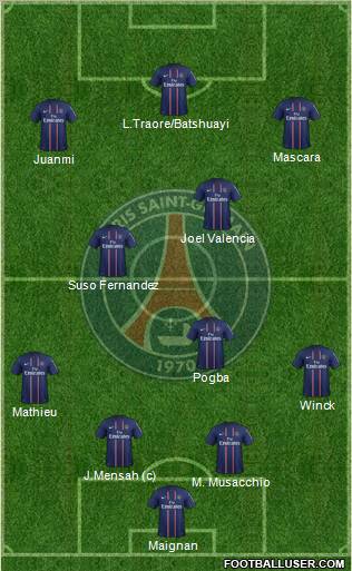 Paris Saint-Germain Formation 2012