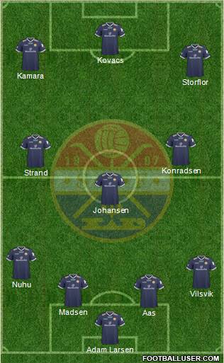 Strømsgodset IF Formation 2012