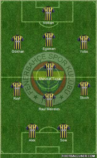 Fenerbahçe SK Formation 2012