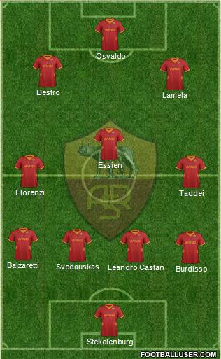 AS Roma Formation 2012