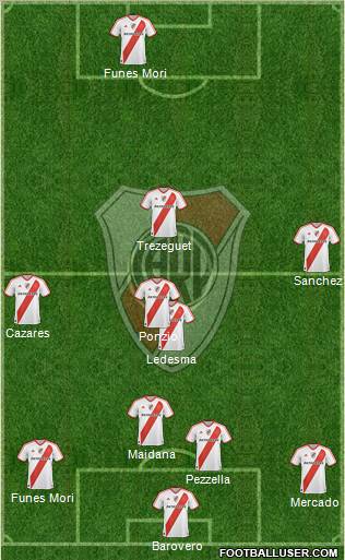 River Plate Formation 2012