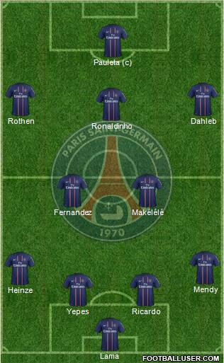 Paris Saint-Germain Formation 2012