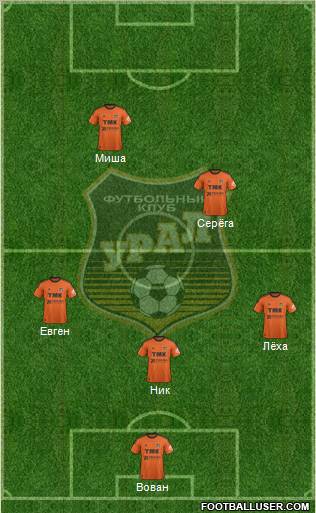 Ural Yekaterinburg Formation 2012