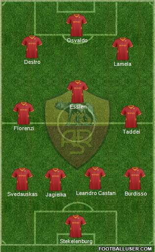 AS Roma Formation 2012
