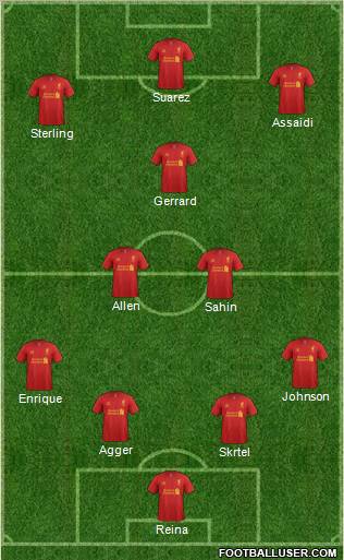 Liverpool Formation 2012