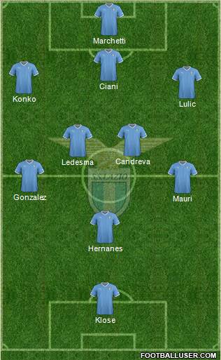 S.S. Lazio Formation 2012