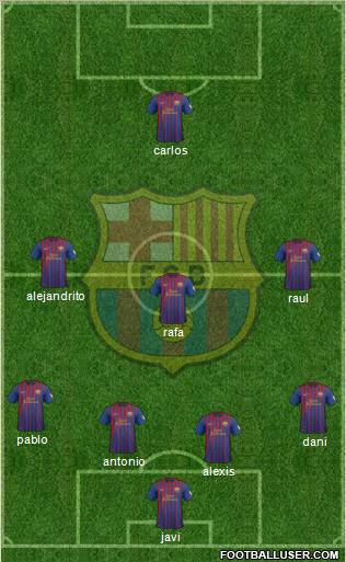 F.C. Barcelona Formation 2012