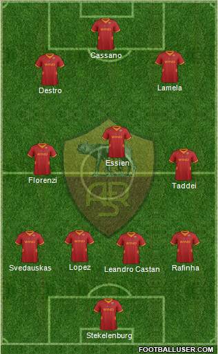 AS Roma Formation 2012