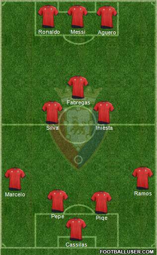 C. At. Osasuna Formation 2012