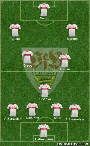 VfB Stuttgart Formation 2012