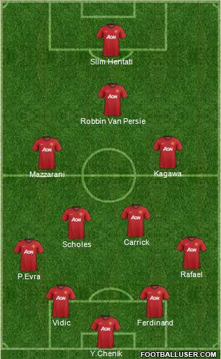 Manchester United Formation 2012