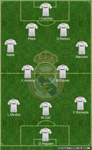 Real Madrid C.F. Formation 2012