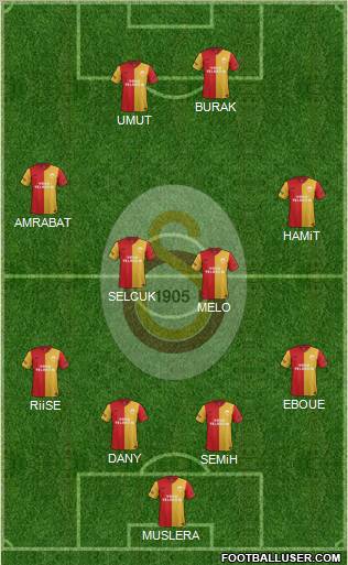 Galatasaray SK Formation 2012