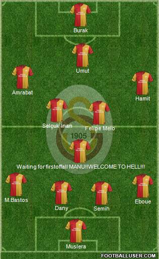 Galatasaray SK Formation 2012