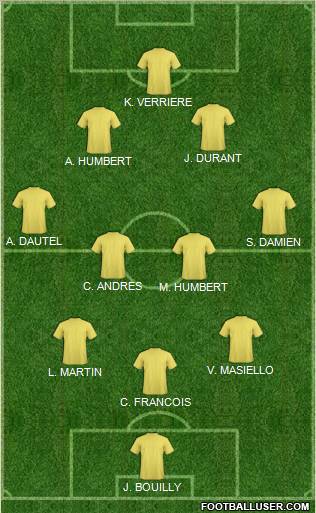 Champions League Team Formation 2012
