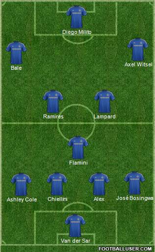 Chelsea Formation 2012
