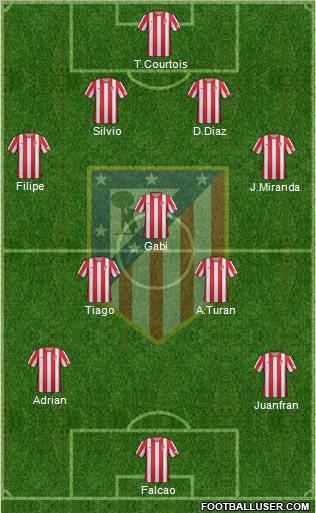 C. Atlético Madrid S.A.D. Formation 2012