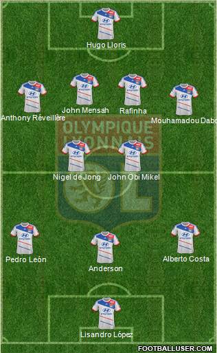Olympique Lyonnais Formation 2012