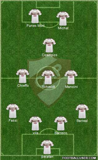 Platense 4-4-2 football formation