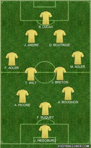Champions League Team Formation 2012