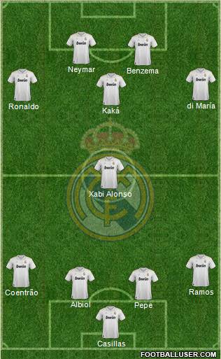 Real Madrid C.F. Formation 2012