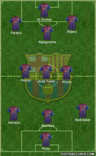 F.C. Barcelona Formation 2012