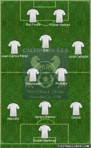 Caledonia AIA FC Formation 2012
