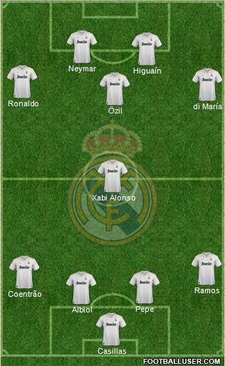 Real Madrid C.F. Formation 2012