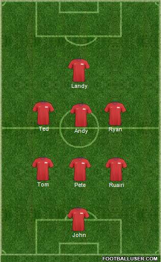 Singapore Formation 2012