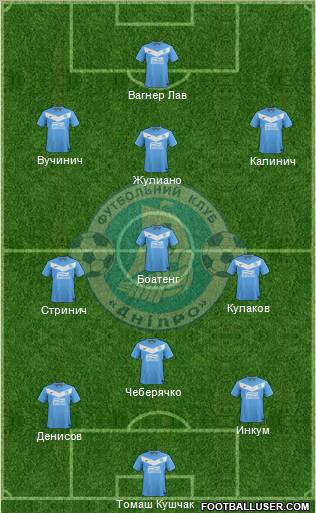 Dnipro Dnipropetrovsk Formation 2012