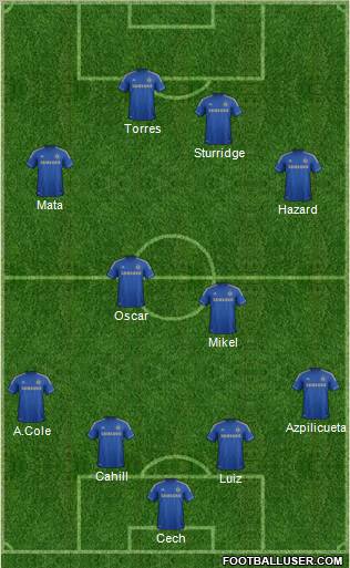 Chelsea Formation 2012
