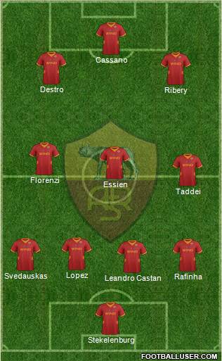 AS Roma Formation 2012