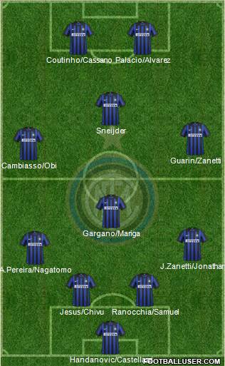 F.C. Internazionale Formation 2012