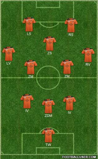 Queensland Roar FC Formation 2012