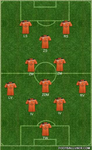 Queensland Roar FC Formation 2012
