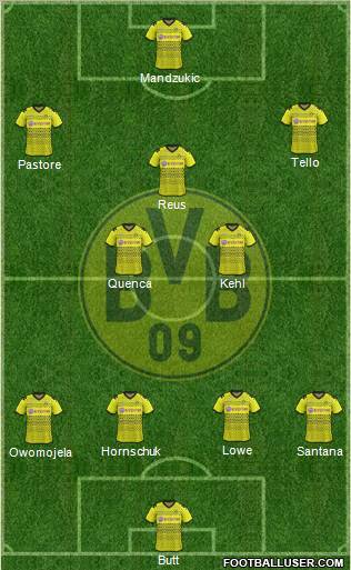 Borussia Dortmund Formation 2012