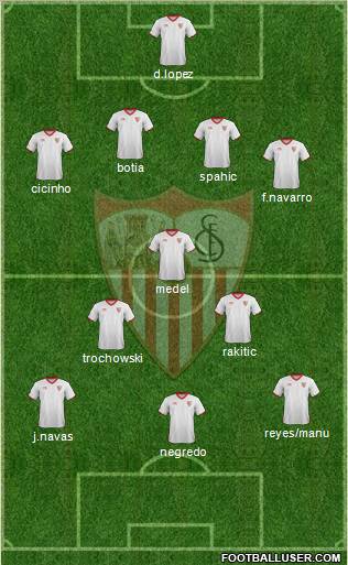 Sevilla F.C., S.A.D. Formation 2012
