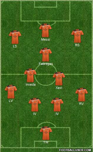 Queensland Roar FC Formation 2012